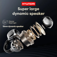 HYUNDAI HY-C02 Earphones